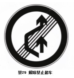 解除禁止超車(chē)